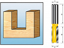 ����� ������� (d8/D12) MAKITA D-67832