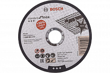 ���� �������� 125 � 1.6 � 22.2 �� Standard for Inox