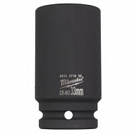 ������� Milwaukee ShW 3/4 33 �� ���������� �������